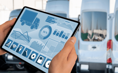 Return on Investment Series