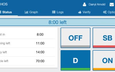 4 Benefits of the ELD Mandate