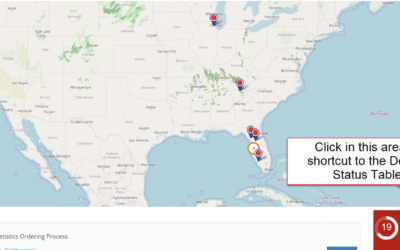 Fleetistics Device Status Table Increases ROI