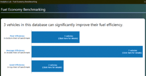 Fuel-Economy-Benchmarking