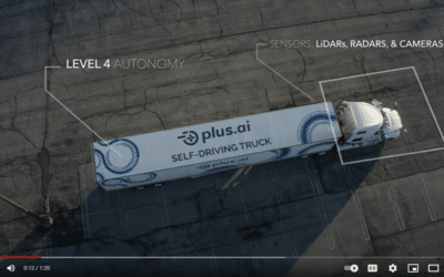 Autonomous Driving Vehicles – Are We Ready?