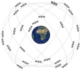 GPS Constellation for automatic vehicle location