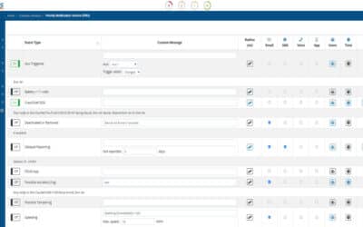 Be Confident – Priority Notification Service from Fleetistics