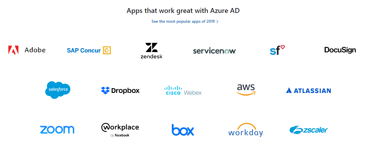 Azure AD Apps