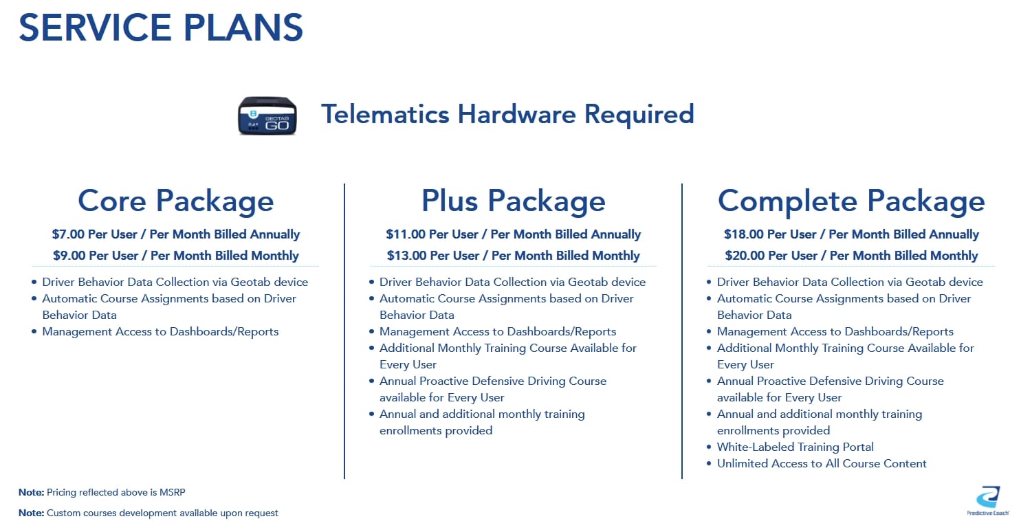 Predictive Coach Driver Training