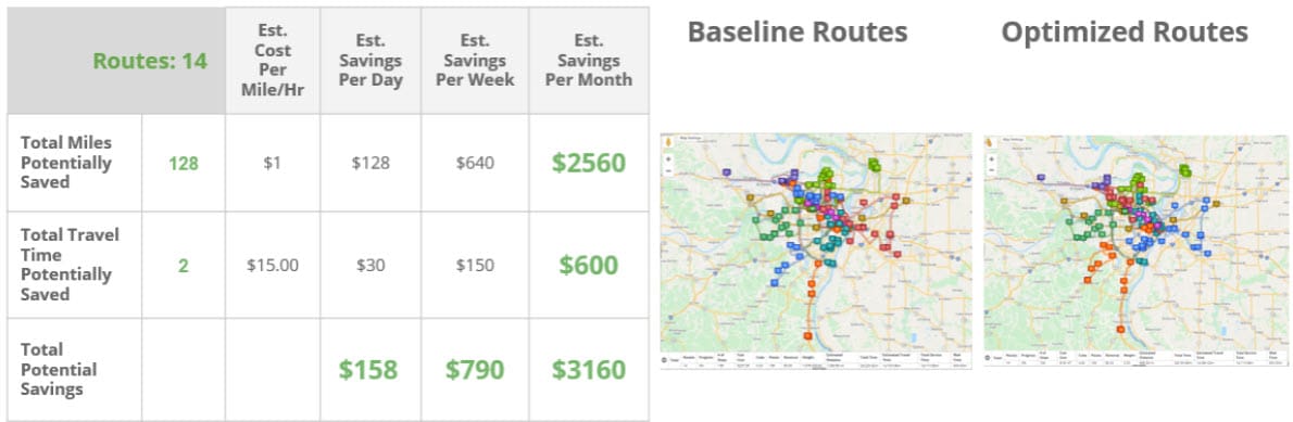 Route4Me Routing Software