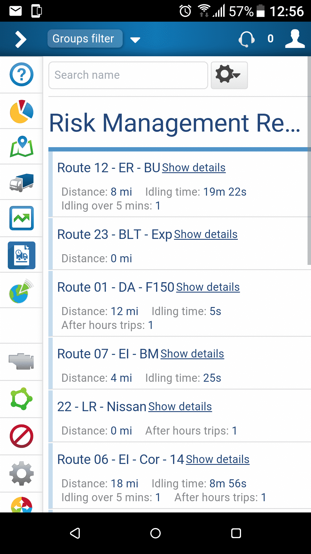 Mobile App Risk Management