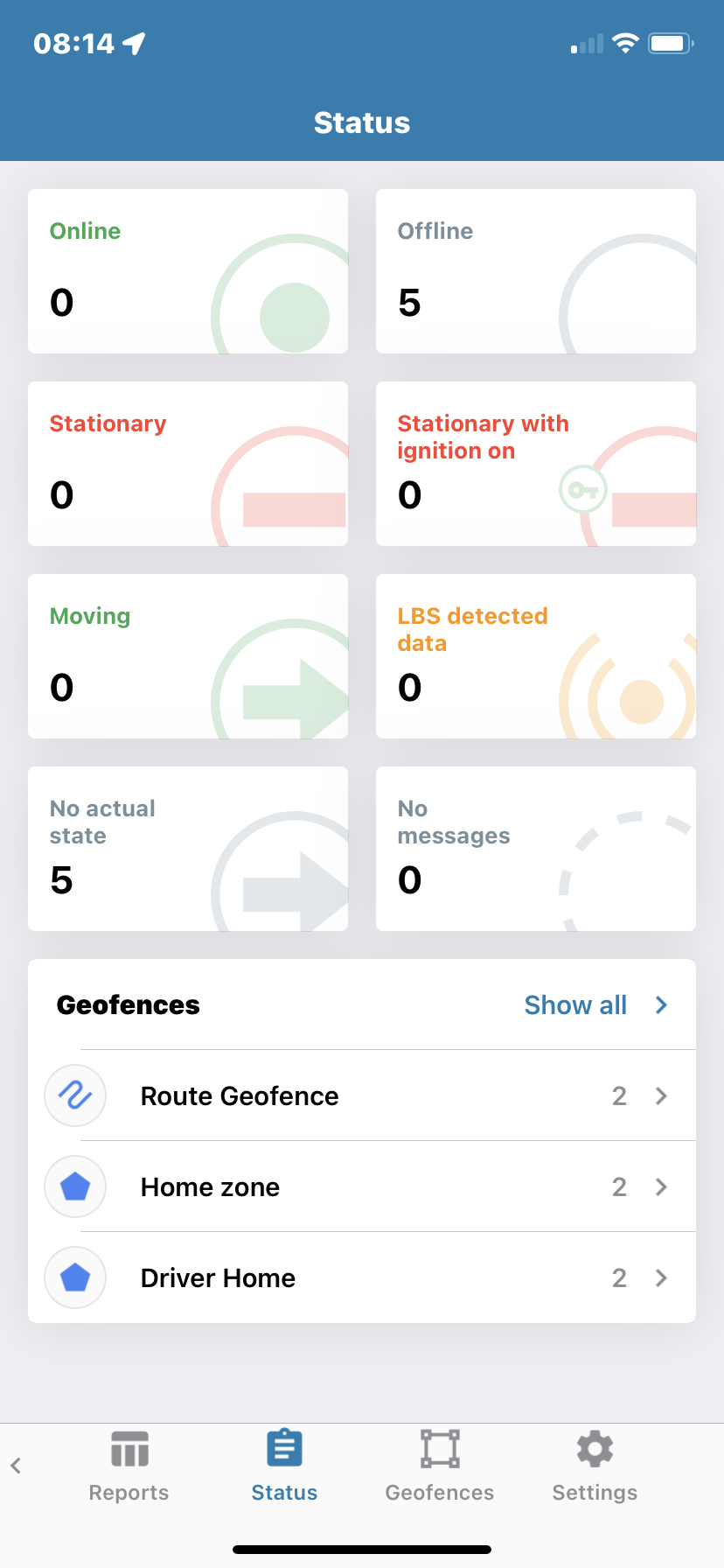 FONE Mobile App Dashboard