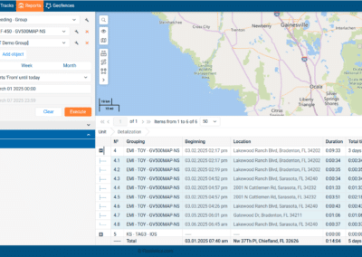 GPS tracking map