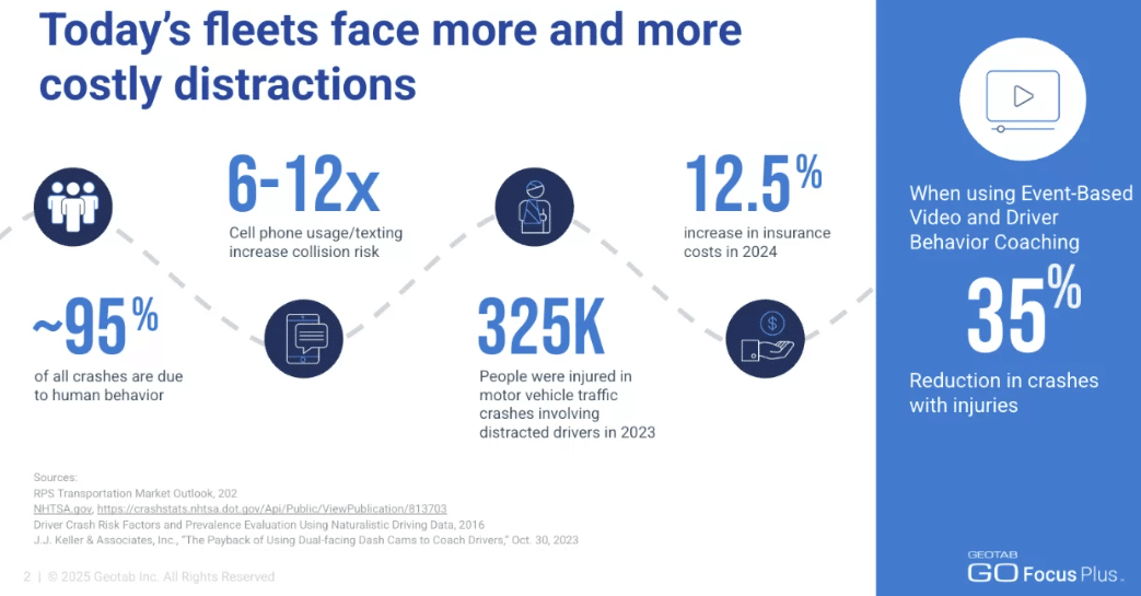 Geotab Connect 2025