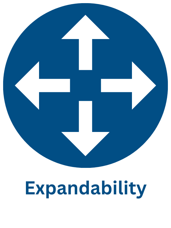 Geotab Pillar Expandability