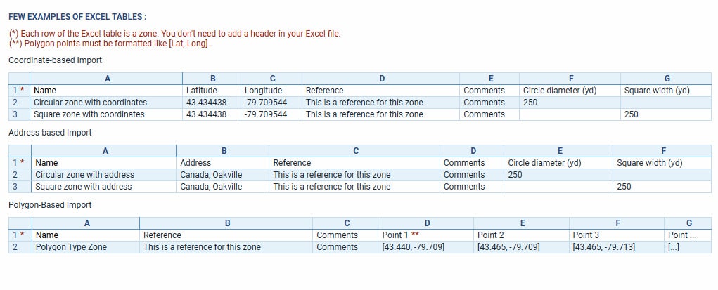 Templates to Bulk Import Zones in My Geotab