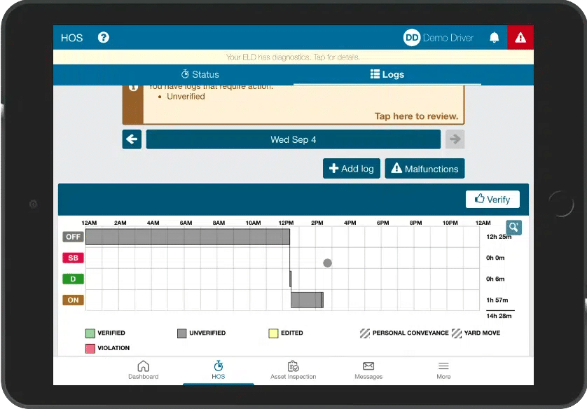 Essential Elements of an Effective Fleet Management Strategy