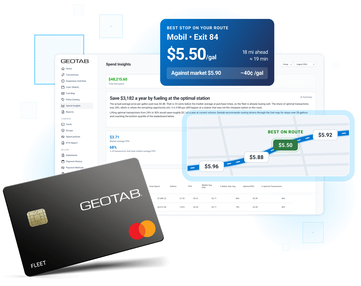 geotab-fleet-card-hero-MPROD-2618-EN-NA@2x (2) Geotab Fuel Card